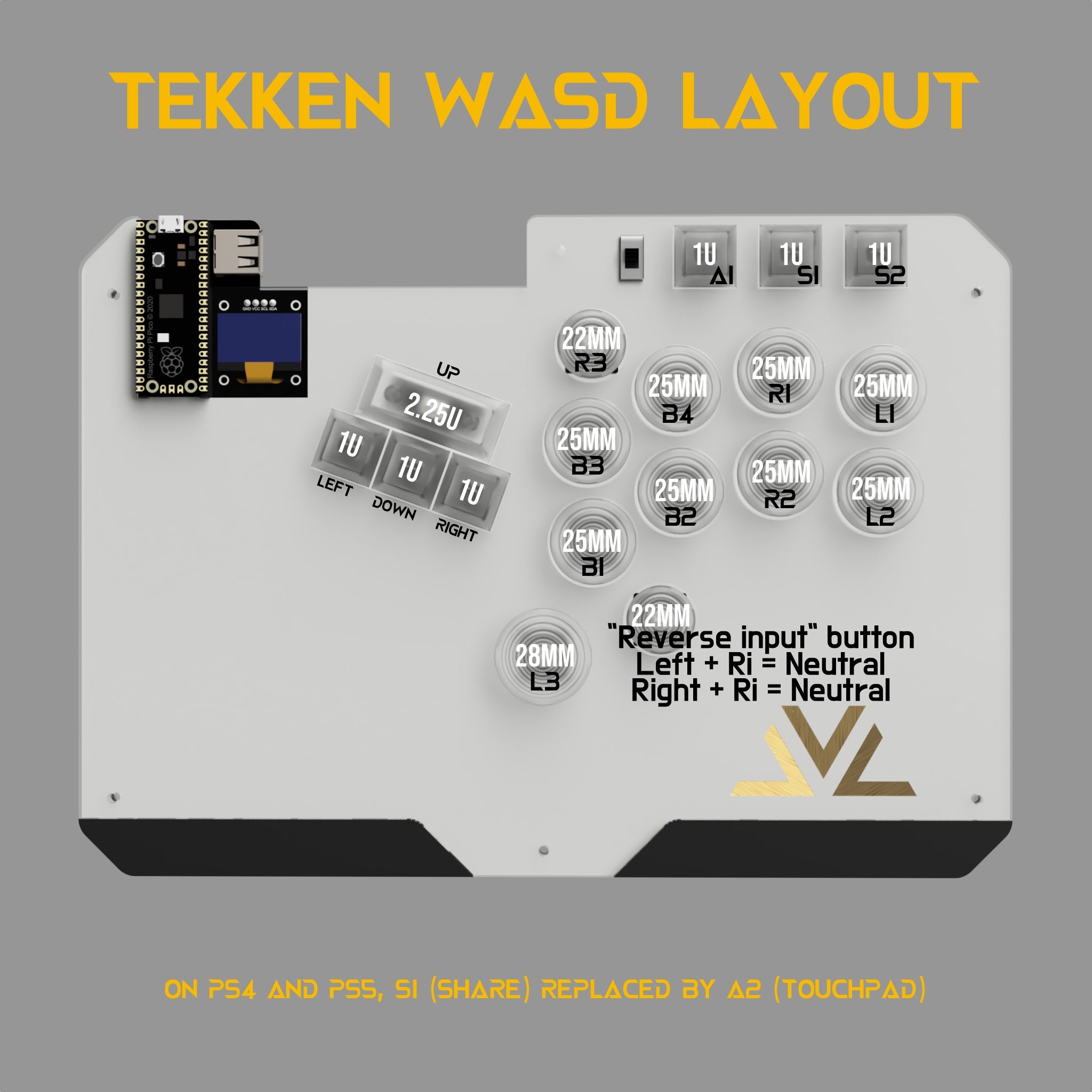 LVL WASD – ASIndo.pro